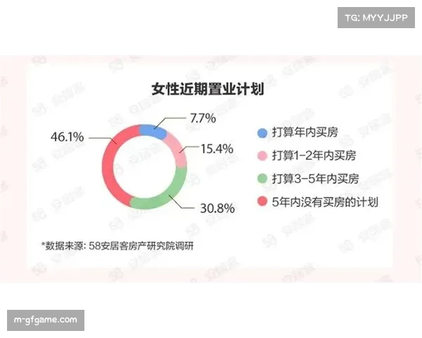 报告显示：英格兰地区青少年女子橄榄球参与人数增长25%